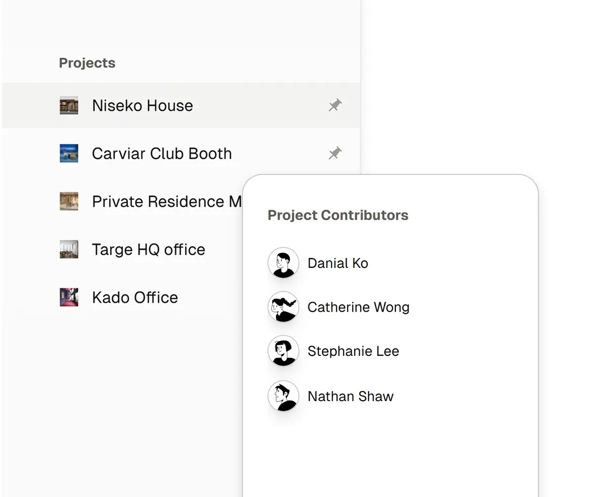 Project sharing dashboard showing team member roles and access permissions