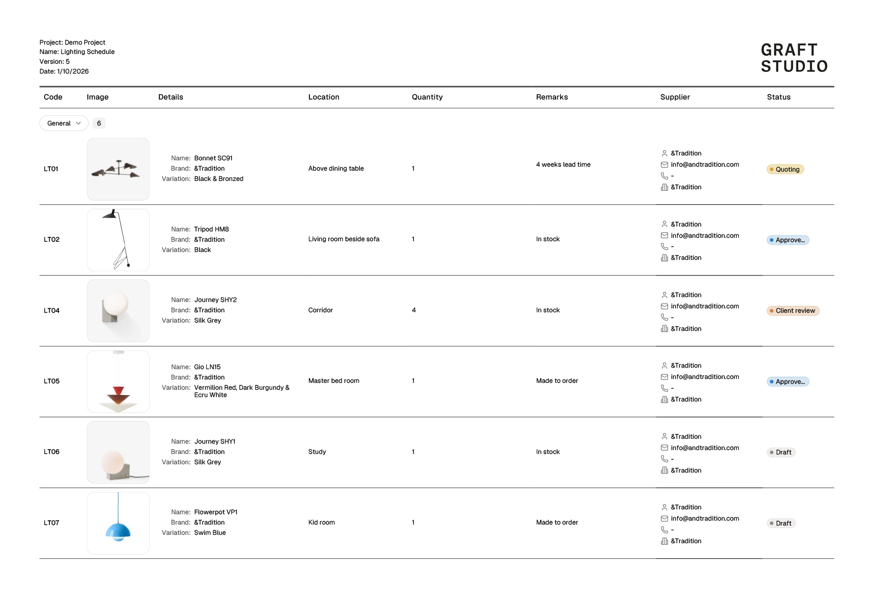 Drag and drop material samples to add materials to material board